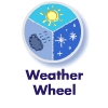 Gerald's Weather Wheel